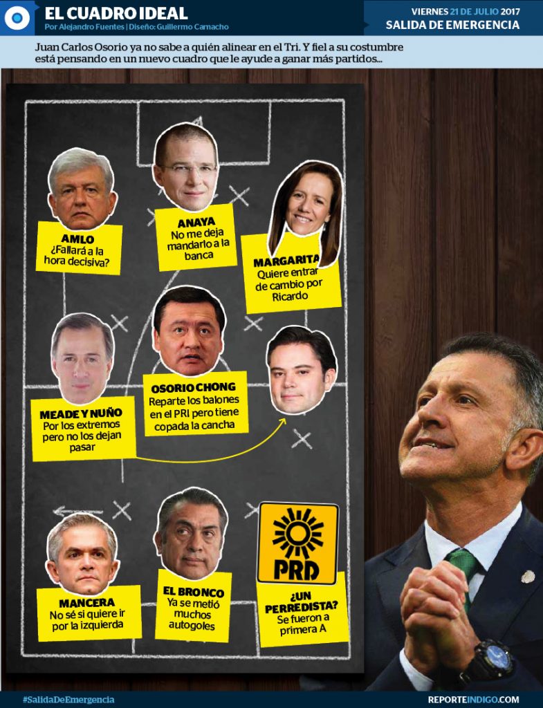 portada post